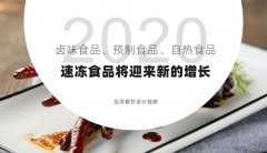 2020年，鹵味食品、預(yù)制食品、自熱食品、速凍食品將迎來新的增長